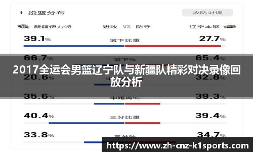 2017全运会男篮辽宁队与新疆队精彩对决录像回放分析